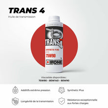 Load image into Gallery viewer, IPONE TRANS 4 75W90 1L 800536