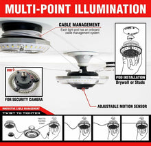 Load image into Gallery viewer, RISK RACING MPI LIGHT SYSTEM 00194