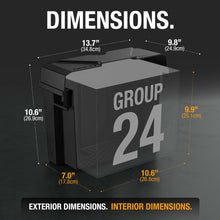 Load image into Gallery viewer, NOCO Group 24 Battery Box BG24