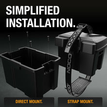 Load image into Gallery viewer, NOCO Group U1 Battery Box BGU1