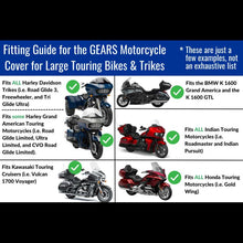 Load image into Gallery viewer, GEARS CANADA GEARS PREMIUM GL PLUS XXL COVER 100188-3