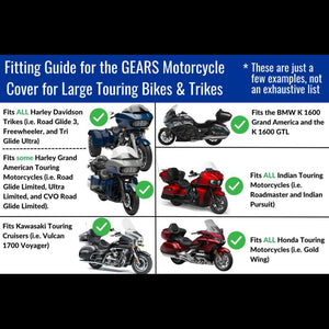 GEARS CANADA GEARS PREMIUM GL PLUS XXL COVER 100188-3