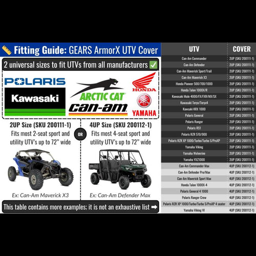 GEARS CANADA ARMORX UTV COVER-4UP 200112-1