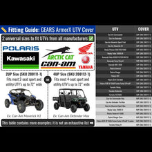 Load image into Gallery viewer, GEARS CANADA ARMORX UTV COVER-2UP 200111-1