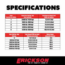 Load image into Gallery viewer, ERICKSON ERICKSON 2500 LB DC WINCH  3/16" X 50' STEEL ROPE 06422
