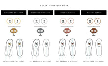 Load image into Gallery viewer, Pedal Cleat Standard Release 0 Degree Float