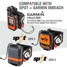 Load image into Gallery viewer, GIANT LOOP Tracker Packer for SPOT Gen3 (plus ACR) TKP19-SG3