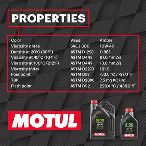 MOTUL 5100 4T ESTER 10W40 4L MOTUL 104068