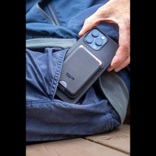 Load image into Gallery viewer, SP CONNECT CARD WALLET SPC+ 52841