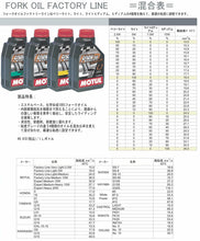 Load image into Gallery viewer, Motul 105962 Fork Oil FL V L 2.5W 6X1L - Motomike Canada