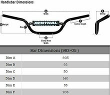 Load image into Gallery viewer, RENTHAL RENTHAL OFFROAD BAR VILL/STEWART BLACK 983 983-05-BK-01-185