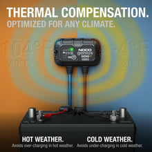 Load image into Gallery viewer, NOCO Genius GEN5X1: 1-Bank, 5A Onboard Battery Charger - 5A Per Bank, 12V Waterproof Marine Charger with Overcharge Protection &amp; Temperature Compensation – for Lead-Acid &amp; Lithium Batteries