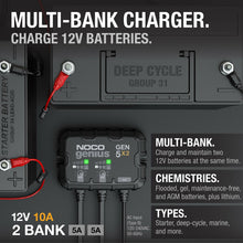 Load image into Gallery viewer, NOCO Genius GEN5X2: 2-Bank, 10A Onboard Battery Charger - 5A Per Bank, 12V Waterproof Marine Charger with Overcharge Protection &amp; Temperature Compensation – for Lead-Acid &amp; Lithium Batteries