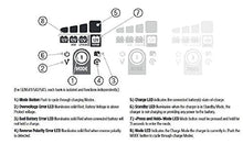 Load image into Gallery viewer, NOCO Genius GEN5X2: 2-Bank, 10A Onboard Battery Charger - 5A Per Bank, 12V Waterproof Marine Charger with Overcharge Protection &amp; Temperature Compensation – for Lead-Acid &amp; Lithium Batteries