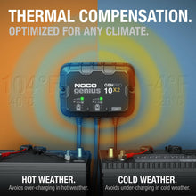 Load image into Gallery viewer, NOCO Genius GENPRO10X2: 2-Bank, 20A Onboard Battery Charger - 10A Per Bank, 12V Waterproof Marine Charger with Overcharge Protection &amp; Temperature Compensation – for Lead-Acid &amp; Lithium Batteries