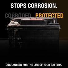 Load image into Gallery viewer, NOCO MC303S Anti-Corrosion Battery Terminal Protector for Top and Side Post Battery
