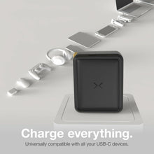 Load image into Gallery viewer, NOCO 140W PD USB-C Charger X140B