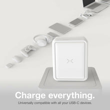 Load image into Gallery viewer, NOCO 140W PD USB-C Charger X140W