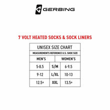 Load image into Gallery viewer, Gerbing 7V Full Foot Heated Sock Liners Black SM/MD