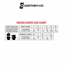 Load image into Gallery viewer, Gerbing 7V Hard Knuckle Heated Gloves Black XXL
