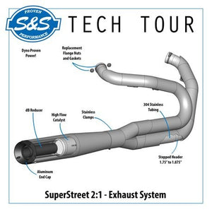 S&S Cycle SuperStreet 2:1 Black Exhaust M8 Softail Harley 2018-2022 50-State
